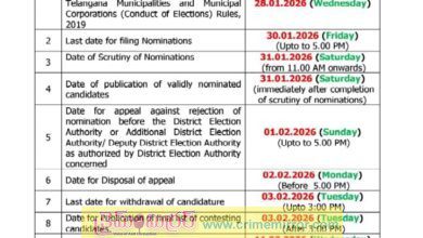 Crime Mirror Big Breaking: మున్సిపల్ ఎన్నికల షెడ్యూల్..!